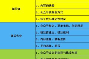 米辣微课·蓝海公众号项目训练营，手把手教你实操运营公众号和小程序变现