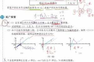 凉学长 2022年高考数学课本精讲班