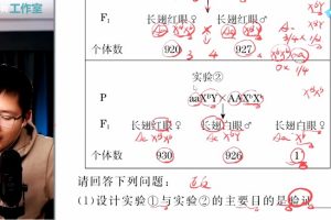 李林 2022年高考生物二轮复习模块二：真题全刷