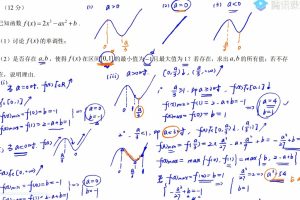 王梦抒 2022年高考数学二轮复习：高考真题