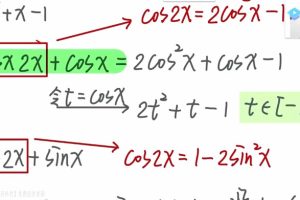 蔡德锦 2022年高考数学二轮复习模块二：体系构建