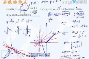 王梦抒 2022年高考数学二轮复习：选填满分