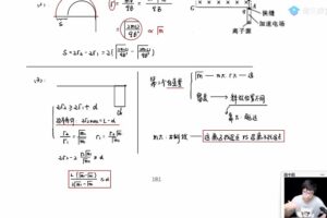 王羽 2022年高考物理二轮 高考必用数学方法