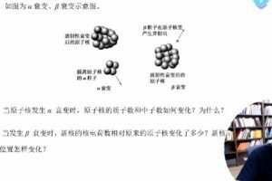 王羽 2022年高考物理二轮实战与拔高