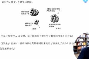 王羽 2022年高考物理二轮实战与拔高