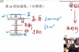 王羽 2022年高考物理三轮百日冲刺（押题）