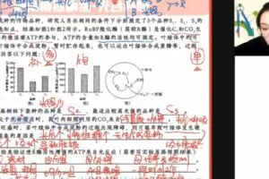 2022年高考生物密训班（逻辑生物）