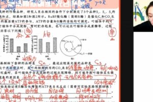 2022年高考生物密训班（逻辑生物）