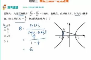 曲丹 高三数学2022年高考春季尖端班