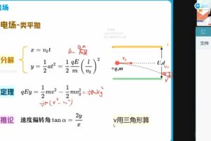 李婷怡 高三物理2022年高考春季尖端班