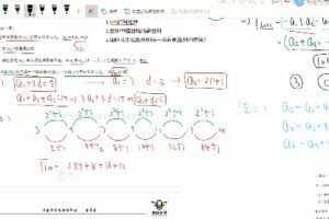 凉学长 2022年高考数学三轮复习冲刺课
