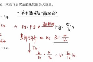 王羽 2022年高考物理三轮复习百日冲刺押题班