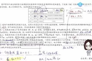 周芳煜 2022年高考生物二轮复习真题全解