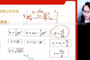 姜婷婷 2022年高考物理押题课