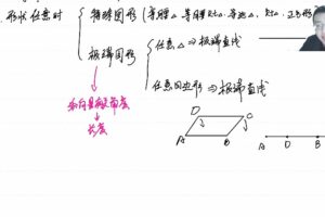 张志君 2022年高考数学寒假班 