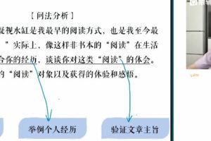 成瑞瑞 2022年高三语文春季S班