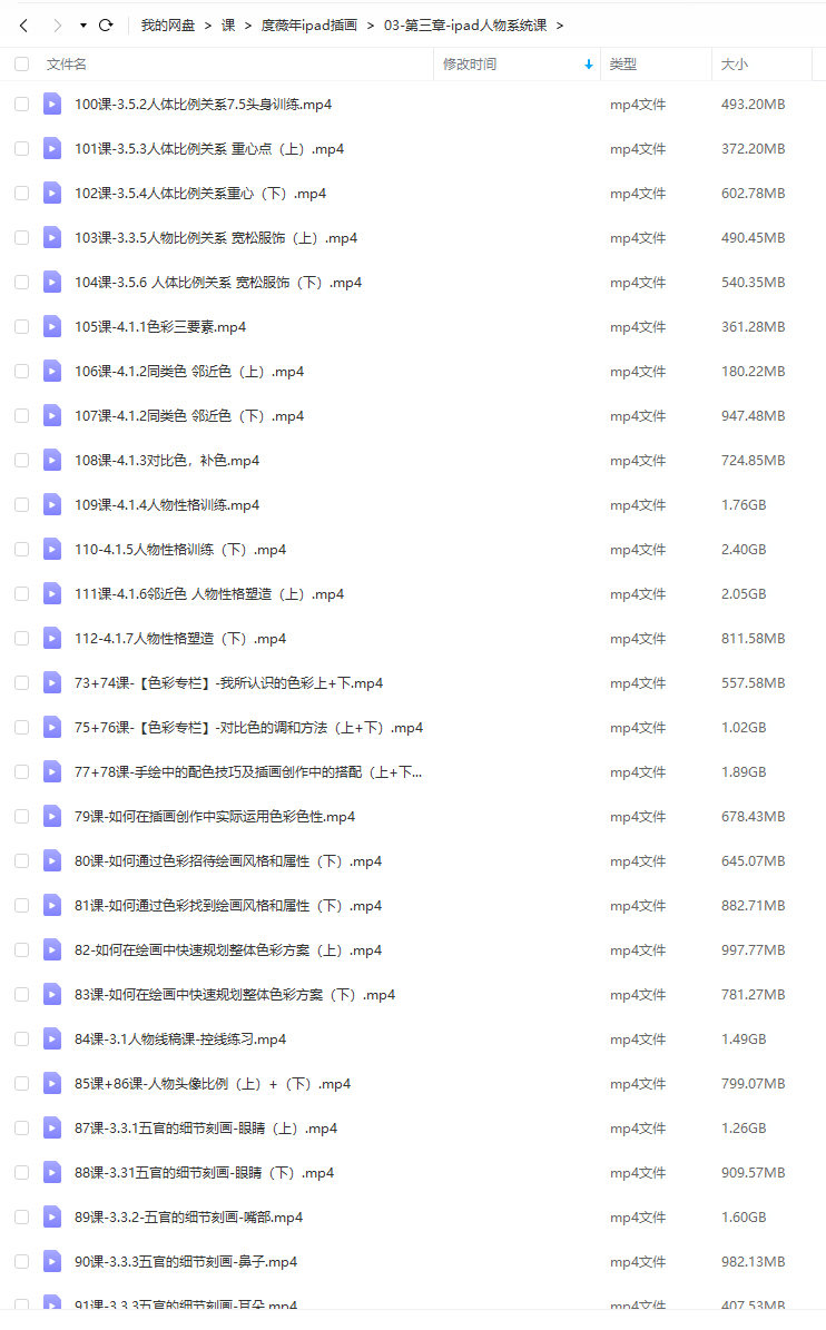 【缺课】度薇年iPad商业插画2022年【画质还行有笔刷素材】
