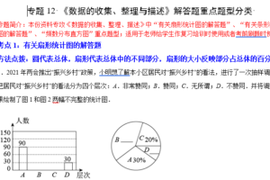 2021~2022学年初一数学下册拔尖题精选精练（人教版）