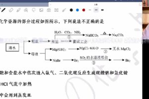 高途课堂-赵晶 2022年高考化学押题课 