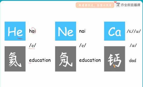 1654820921 中考化学资料合集 化学实验视频合集