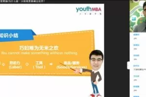 少年商学院未来领袖成长计划（完结）