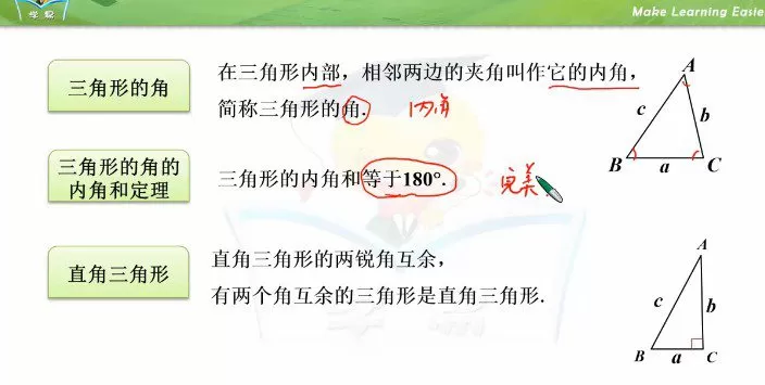 学科网名师微课堂初中八年级数学教学视频(初二) 1 1654821152 学科网名师微课堂初中八年级数学教学视频(初二)
