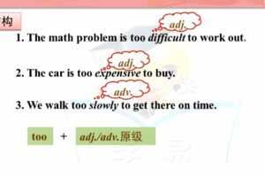 学科网名师微课堂初中九年级英语教学视频（初三）