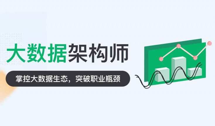 奈学P7大数据架构师五期2022|价值26999元【完结】 1 1654989899 奈学P7大数据架构师五期2022 价值26999元【完结】