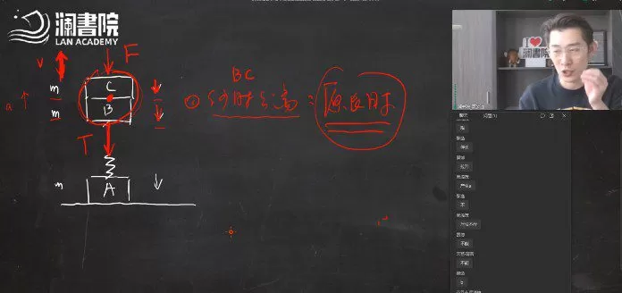 1655079632 澜书院 夏梦迪 2022年高考物理压轴题班