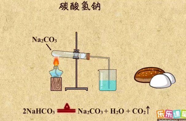 1655144980 乐乐课堂 初中化学全套课程