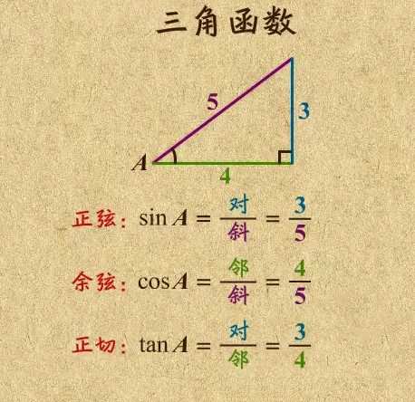 1655144997 乐乐课堂 初中数学全套课程