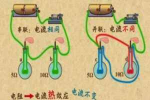 乐乐课堂 初中物理全套课程