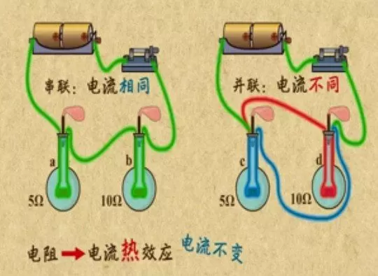 1655145001 乐乐课堂 初中物理全套课程