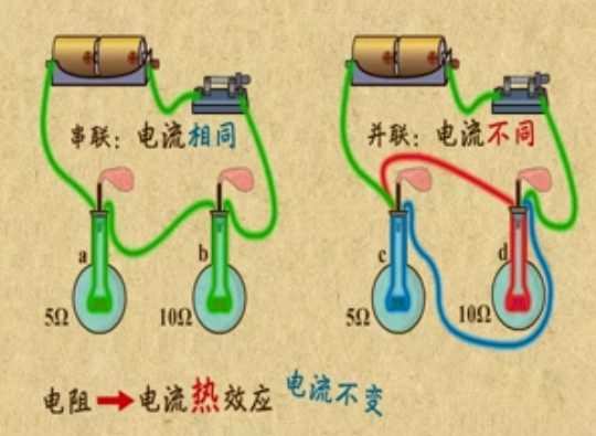 乐乐课堂 初中物理全套课程 1 1655145001 乐乐课堂 初中物理全套课程