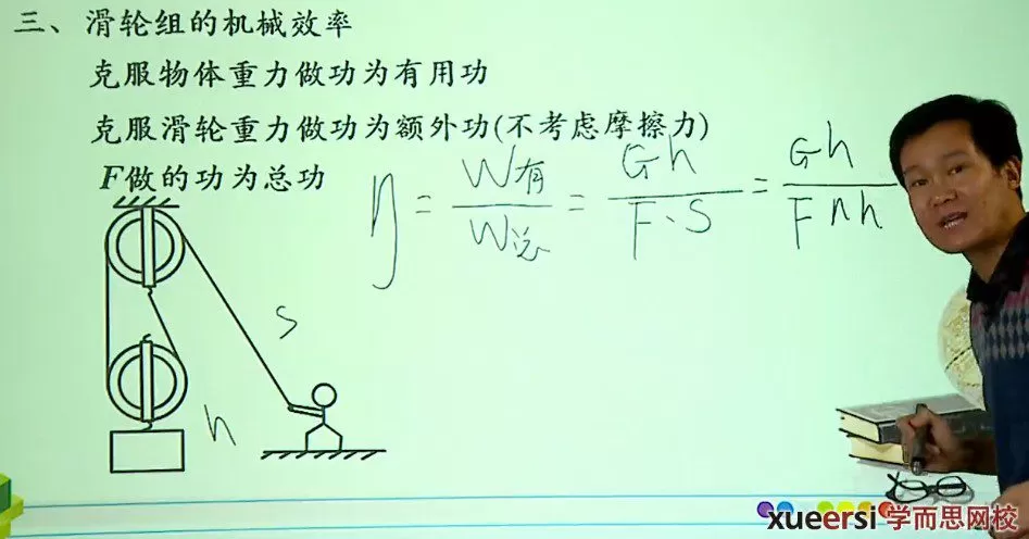 学而思-杜春雨 初二物理下学期预习领先班(北师版) 1 1655145046 学而思 杜春雨 初二物理下学期预习领先班(北师版)