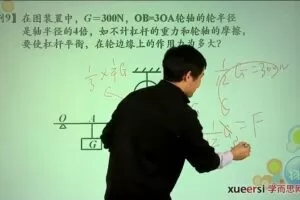 学而思-杜春雨 跟老杜挑战初中物理竞赛题 