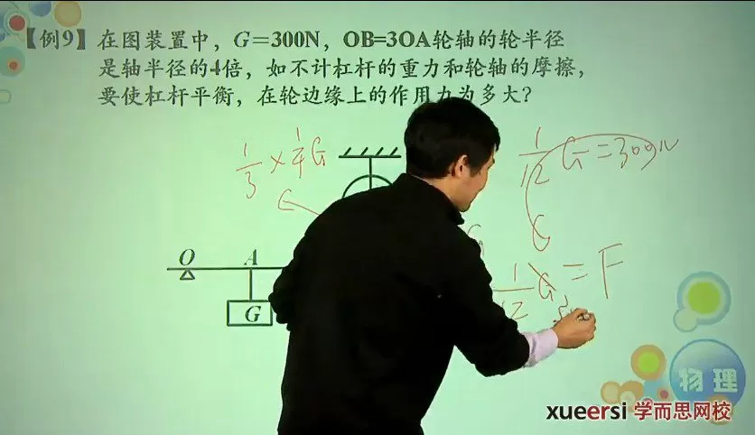 1655145050 学而思 杜春雨 跟老杜挑战初中物理竞赛题