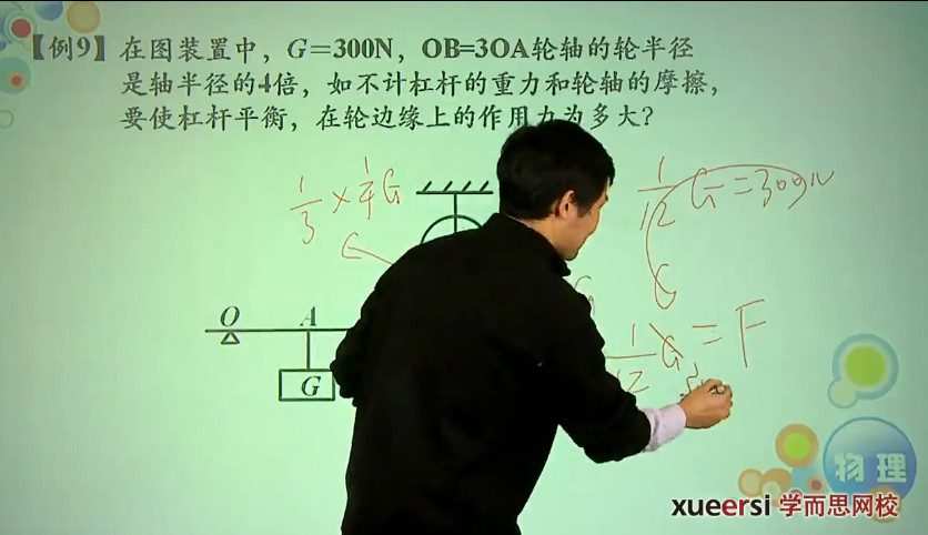 1655145050 学而思 杜春雨 跟老杜挑战初中物理竞赛题