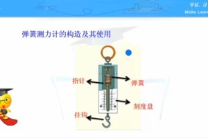 学科网名师微课堂八年级物理教学视频（初二）