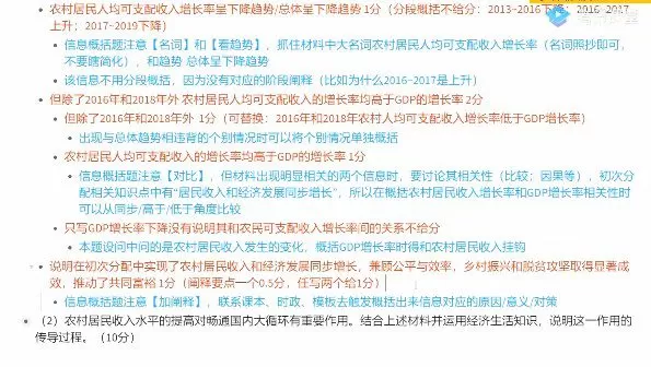 1655350249 腾讯课堂 刘旭雯 2022年高考政治三轮复习冲刺押题课