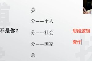 有道2022高考高三语文姜博杨冲刺点睛班（押题课）