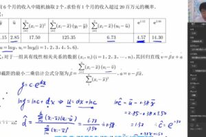 赵礼显 2022年高考数学三轮复习冲刺押题课 