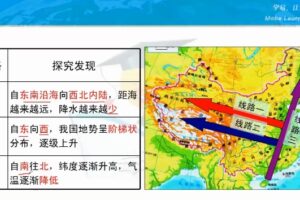 学科网名师微课堂初中八年级中国地理教学视频（初二）