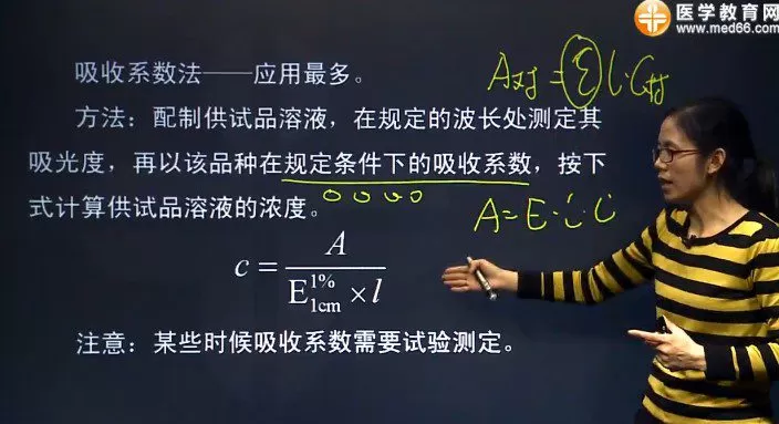 执业药师中药学专业知识一 2019药学基础知识(非考试内容)(完结) 1 1655438098 执业药师中药学专业知识一 2019药学基础知识(非考试内容)(完结)