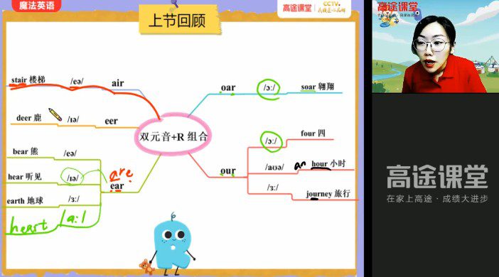 1655559156 跟谁学陈君语音单词课（完结）