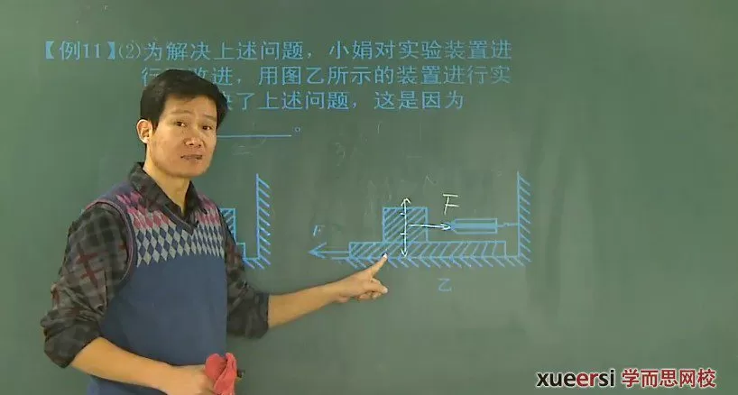 1655559210 学而思 杜春雨 初三物理上学期满分冲刺班