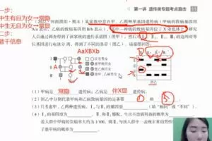 有道2022高考高三生物于佳卉冲刺点睛班（押题课）