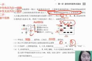 有道2022高考高三生物于佳卉冲刺点睛班（押题课）