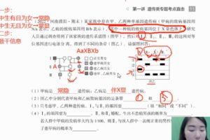 有道2022高考高三生物于佳卉冲刺点睛班（押题课）