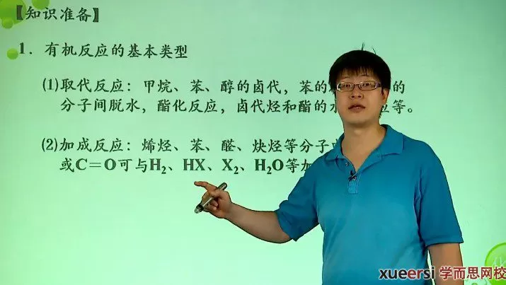 学而思 初中化学选修5预习领先班 1 1655595243 学而思 初中化学选修5预习领先班